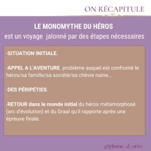 le voyage du héros de joseph campbell